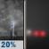 Tonight: A slight chance of showers and thunderstorms before 8pm, then patchy fog. Partly cloudy, with a low around 64. East wind 0 to 10 mph. Chance of precipitation is 20%. New rainfall amounts less than a tenth of an inch possible. Tonight: Slight Chance Showers And Thunderstorms then Patchy Fog