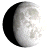 Waxing Gibbous, 10 days, 8 hours, 43 minutes in cycle Waxing Gibbous, 10 days, 8 hours, 43 minutes in cycle